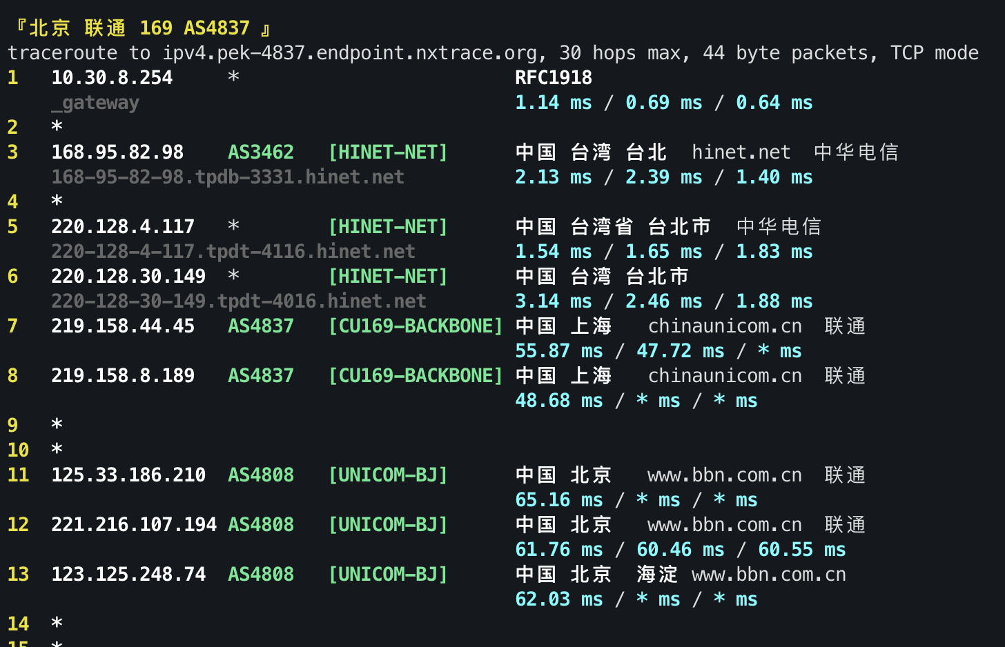 IPv4 回程 TCP 2